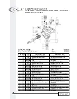 Preview for 83 page of Fleck 7700 SXT Service Manual