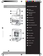 Предварительный просмотр 15 страницы Fleem SRE 3010 NF Operating Manual