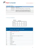 Preview for 3 page of Fleet Complete MGS620 Installation Manual