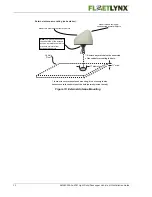 Preview for 12 page of FleetLynx AMG1000ALx-VCM Installation Manual