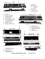 Preview for 12 page of Fleetwood 1974 Southwind Owner'S Manual