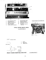 Preview for 13 page of Fleetwood 1974 Southwind Owner'S Manual