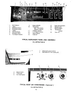 Preview for 14 page of Fleetwood 1974 Southwind Owner'S Manual