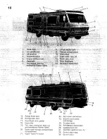 Preview for 16 page of Fleetwood 1976 Pace Arrow User Manual