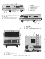 Preview for 13 page of Fleetwood 1978 SouthWind Owner'S Manual