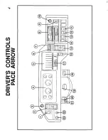 Preview for 12 page of Fleetwood 1991 Pace Arrow Owner'S Manual