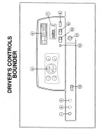 Preview for 10 page of Fleetwood 1994 Bounder User Manual