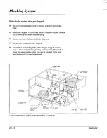 Preview for 88 page of Fleetwood 2001 Southwind Owner'S Manual