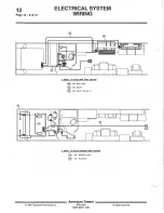 Предварительный просмотр 66 страницы Fleetwood American Dream 1995 Owner'S Manual