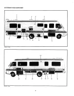 Предварительный просмотр 14 страницы Fleetwood Bounder 1986 Owner'S Manual