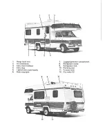 Preview for 8 page of Fleetwood Jamboree 1983 Owner'S Manual