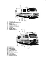 Предварительный просмотр 8 страницы Fleetwood Pace Arrow 1983 Manual