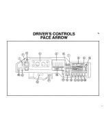 Preview for 10 page of Fleetwood Pace Arrow 1993 Manual