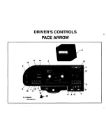 Preview for 12 page of Fleetwood PaceArrow 1995 Owner'S Manual