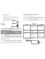 Preview for 8 page of Fleetwood Skymsen TA-04 Instruction Manual