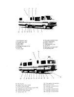 Preview for 7 page of Fleetwood Southwind 1984 User Manual