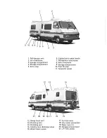 Preview for 8 page of Fleetwood Southwind eagle 1 1984 User Manual