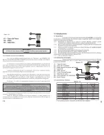 Предварительный просмотр 15 страницы Fleetwood TA-4.0 BAR Instruction Manual