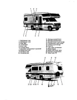 Предварительный просмотр 8 страницы Fleetwood Tioga Arrow 1984 Manual