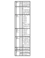 Preview for 6 page of Fleischmann 717473 Operaing Instructions