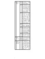 Preview for 7 page of Fleischmann 717473 Operaing Instructions