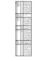 Preview for 8 page of Fleischmann 717473 Operaing Instructions