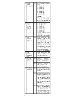 Preview for 15 page of Fleischmann 717473 Operaing Instructions