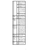 Preview for 16 page of Fleischmann 717473 Operaing Instructions