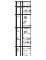 Preview for 24 page of Fleischmann 717473 Operaing Instructions