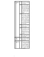 Preview for 25 page of Fleischmann 717473 Operaing Instructions