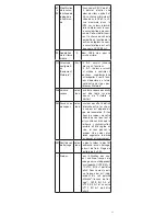 Preview for 26 page of Fleischmann 717473 Operaing Instructions