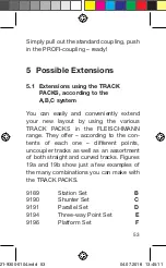 Preview for 53 page of Fleischmann 931884 Manual