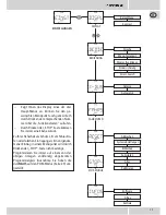 Предварительный просмотр 18 страницы Fleischmann multimaus 686701 User Manual