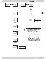 Предварительный просмотр 46 страницы Fleischmann multimaus 686701 User Manual