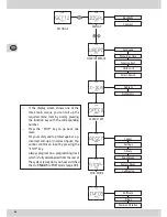 Предварительный просмотр 47 страницы Fleischmann multimaus 686701 User Manual