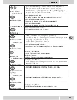 Предварительный просмотр 70 страницы Fleischmann multimaus 686701 User Manual