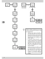 Предварительный просмотр 81 страницы Fleischmann multimaus 686701 User Manual