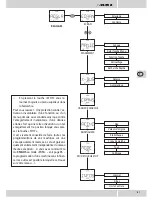 Предварительный просмотр 82 страницы Fleischmann multimaus 686701 User Manual