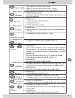 Предварительный просмотр 102 страницы Fleischmann multimaus 686701 User Manual