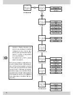 Предварительный просмотр 113 страницы Fleischmann multimaus 686701 User Manual