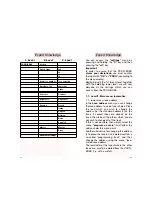 Preview for 19 page of Fleischmann PROFI-BOSS 686601 Operating Instructions Manual