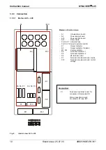 Preview for 10 page of FLENDER LOHER DYNAVERT L05 Series Commissioning And Maintenance Instructions