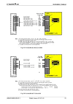 Preview for 15 page of FLENDER LOHER DYNAVERT L05 Series Commissioning And Maintenance Instructions