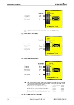 Preview for 16 page of FLENDER LOHER DYNAVERT L05 Series Commissioning And Maintenance Instructions