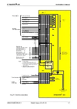 Preview for 17 page of FLENDER LOHER DYNAVERT L05 Series Commissioning And Maintenance Instructions