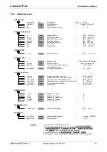 Preview for 23 page of FLENDER LOHER DYNAVERT L05 Series Commissioning And Maintenance Instructions