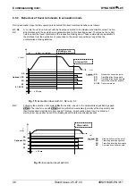 Preview for 36 page of FLENDER LOHER DYNAVERT L05 Series Commissioning And Maintenance Instructions