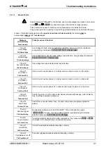 Preview for 41 page of FLENDER LOHER DYNAVERT L05 Series Commissioning And Maintenance Instructions