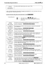 Preview for 42 page of FLENDER LOHER DYNAVERT L05 Series Commissioning And Maintenance Instructions