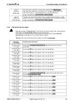 Preview for 43 page of FLENDER LOHER DYNAVERT L05 Series Commissioning And Maintenance Instructions